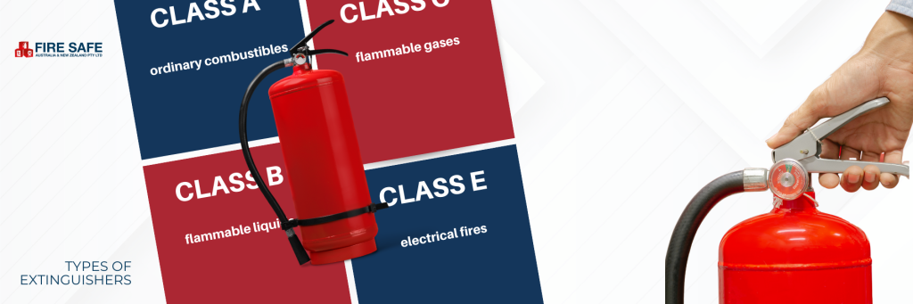 Different types of fire extinguishers displayed with labels – click the link to view the Fire Asset Identification Chart and learn their specific uses